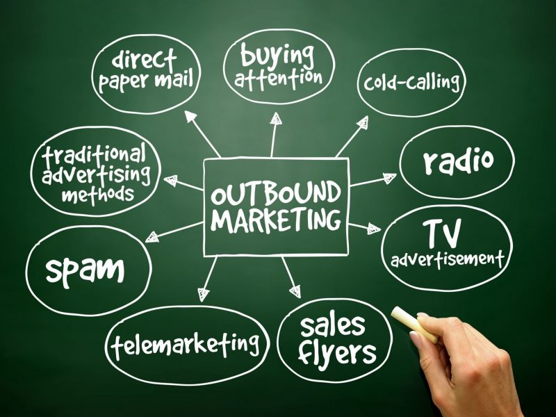 outbound-marketing-o-que-e-e-como-faz-minhas-vendas-multiplicarem